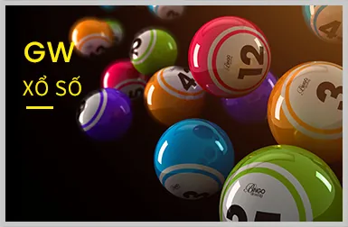 Mã hóa dữ liệu SSL tại 18win1